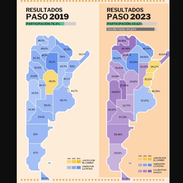 Cómo quedó el mapa político de Argentina tras el sorpresivo triunfo de