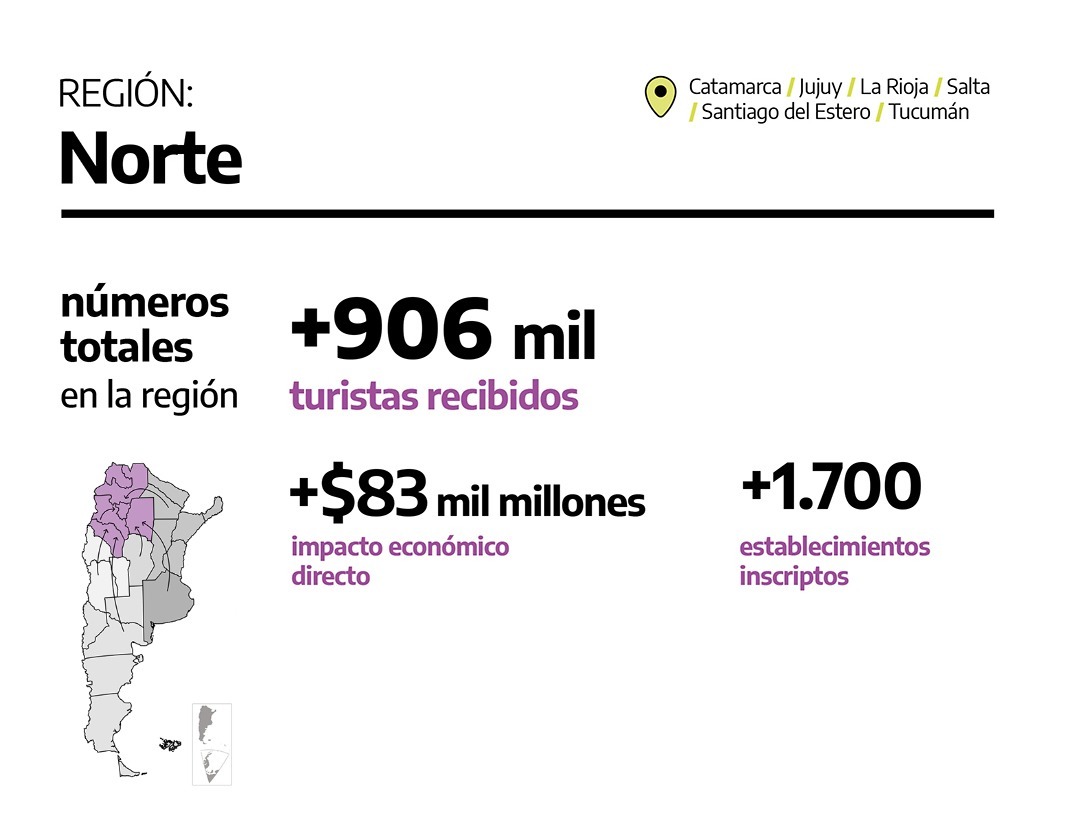 Termas De Río Hondo, Entre Las Ciudades Más Elegidas Del Programa ...